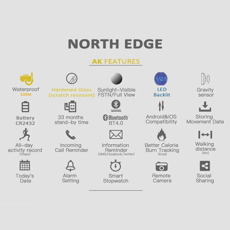 NORTH EDGE AK - 50mm - Crna