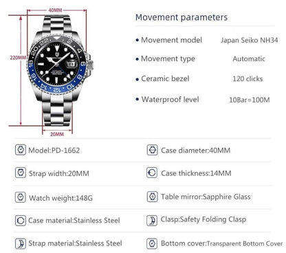 PAGANI DESIGN PD-1662 GMT - 40mm - PEPSI